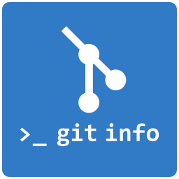 Git Config Info